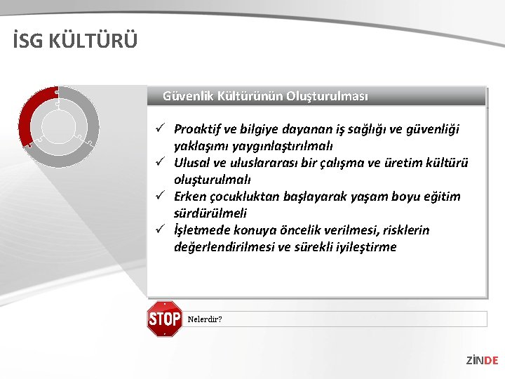İSG KÜLTÜRÜ Güvenlik Kültürünün Oluşturulması ü Proaktif ve bilgiye dayanan iş sağlığı ve güvenliği