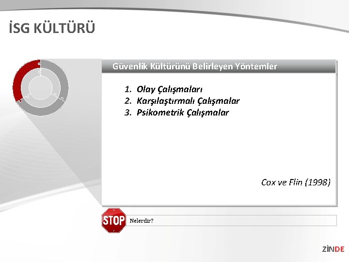 İSG KÜLTÜRÜ Güvenlik Kültürünü Belirleyen Yöntemler 1. Olay Çalışmaları 2. Karşılaştırmalı Çalışmalar 3. Psikometrik