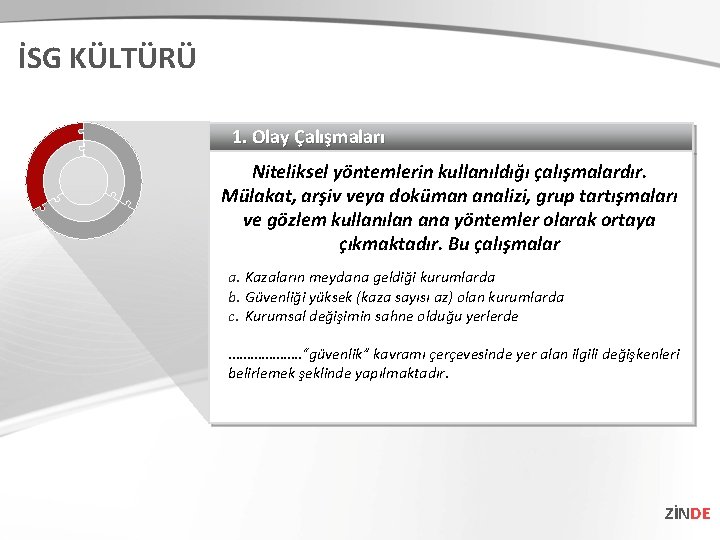 İSG KÜLTÜRÜ 1. Olay Çalışmaları Niteliksel yöntemlerin kullanıldığı çalışmalardır. Mülakat, arşiv veya doküman analizi,