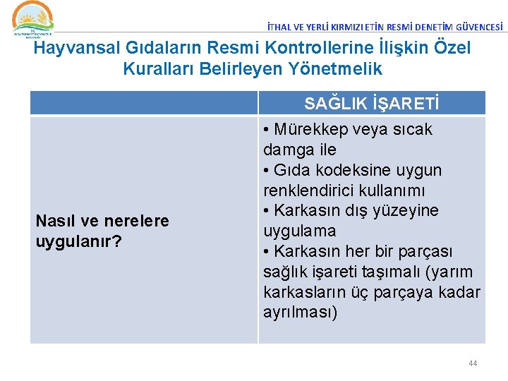 İTHAL VE YERLİ KIRMIZI ETİN RESMİ DENETİM GÜVENCESİ Hayvansal Gıdaların Resmi Kontrollerine İlişkin Özel