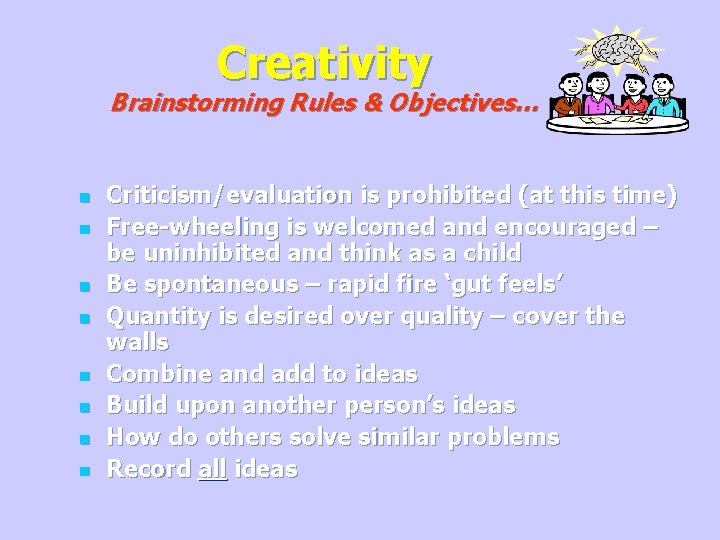Creativity Brainstorming Rules & Objectives… n n n n Criticism/evaluation is prohibited (at this