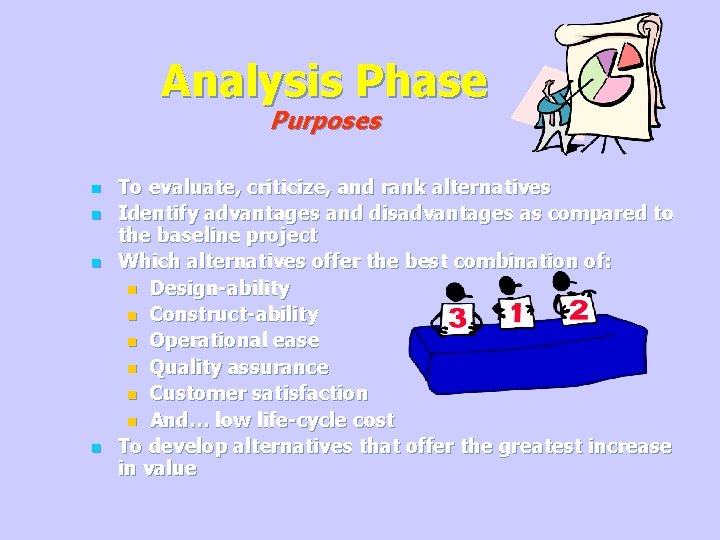 Analysis Phase Purposes n n To evaluate, criticize, and rank alternatives Identify advantages and