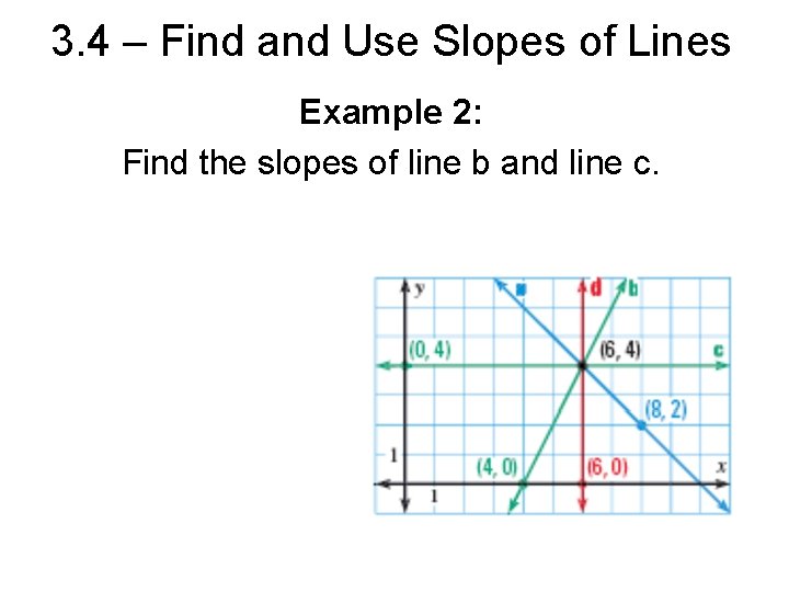 3. 4 – Find and Use Slopes of Lines Example 2: Find the slopes