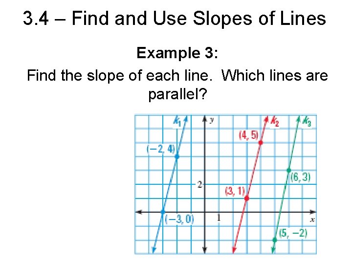 3. 4 – Find and Use Slopes of Lines Example 3: Find the slope