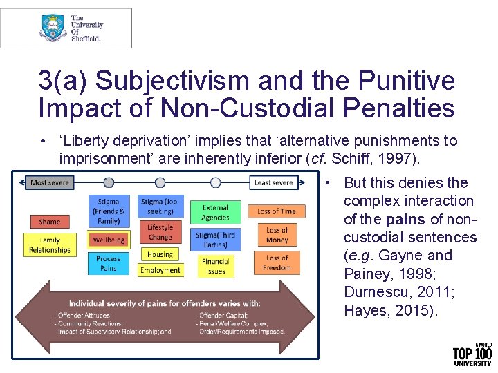 3(a) Subjectivism and the Punitive Impact of Non-Custodial Penalties • ‘Liberty deprivation’ implies that