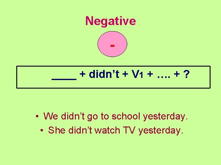 Negative ____ + didn’t + V 1 + …. + ? • We didn’t