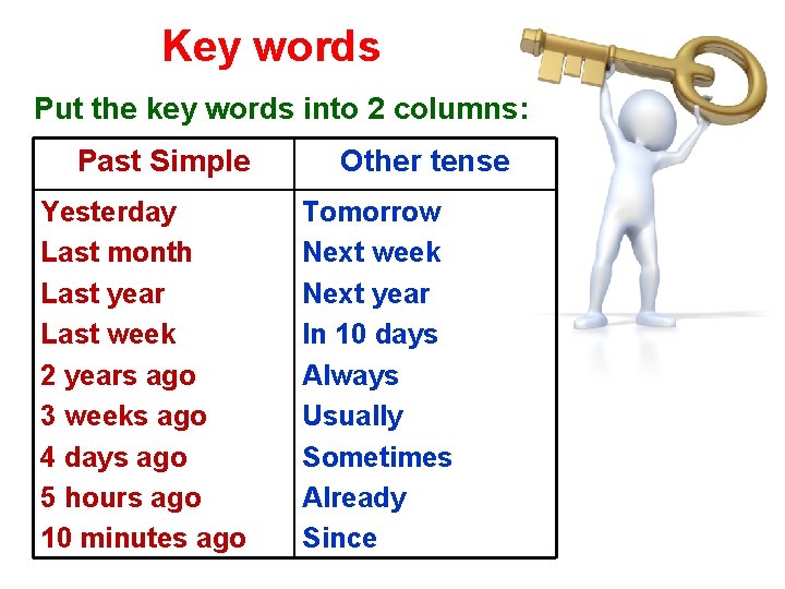 Key words Put the key words into 2 columns: Past Simple Yesterday Last month