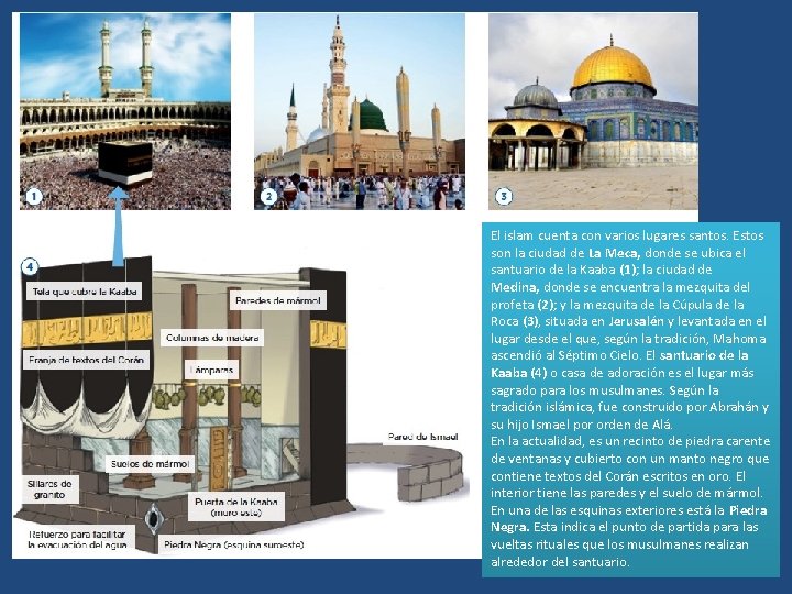 El islam cuenta con varios lugares santos. Estos son la ciudad de La Meca,