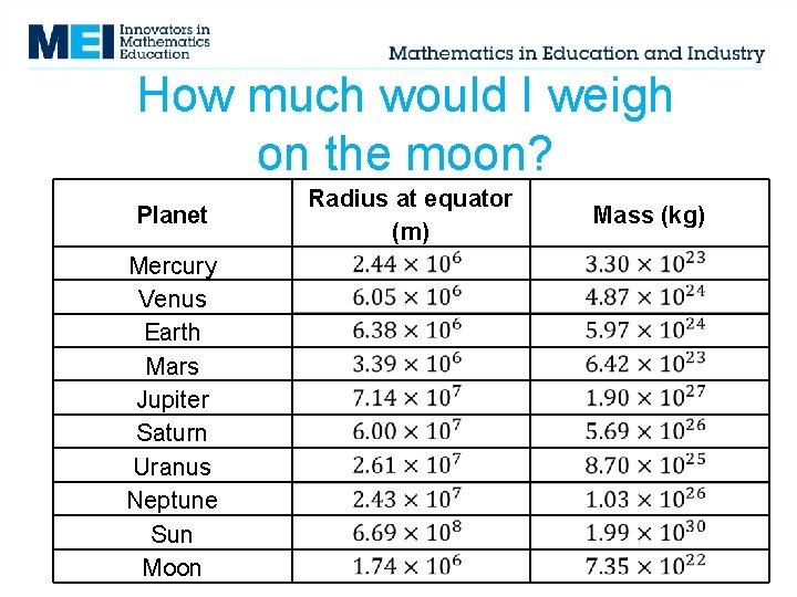 How much would I weigh on the moon? Planet Mercury Venus Earth Mars Jupiter