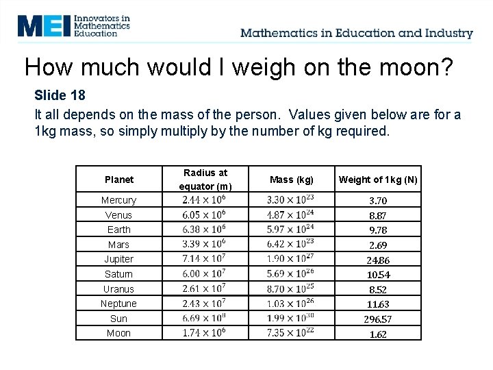 How much would I weigh on the moon? Slide 18 It all depends on How much would I weigh on the moon? Slide 18 It all depends on