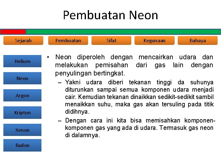 Pembuatan Neon Sejarah Helium Neon Argon Kripton Xenon Radon Pembuatan Sifat Kegunaan Bahaya •