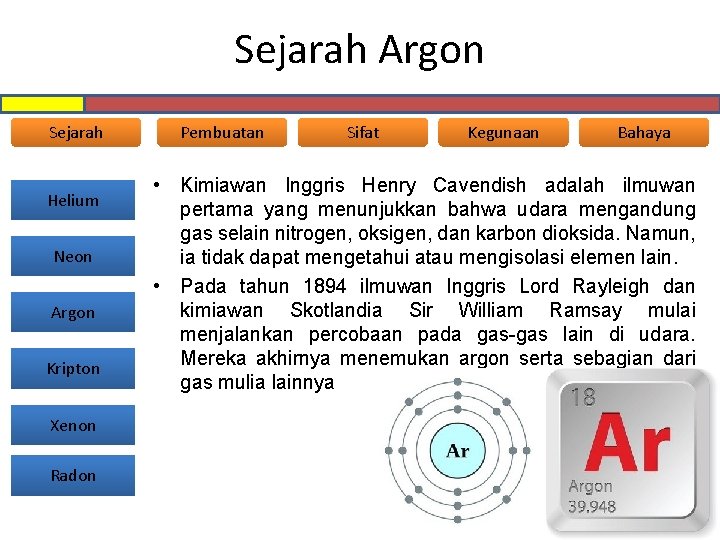 Sejarah Argon Sejarah Helium Neon Argon Kripton Xenon Radon Pembuatan Sifat Kegunaan Bahaya •