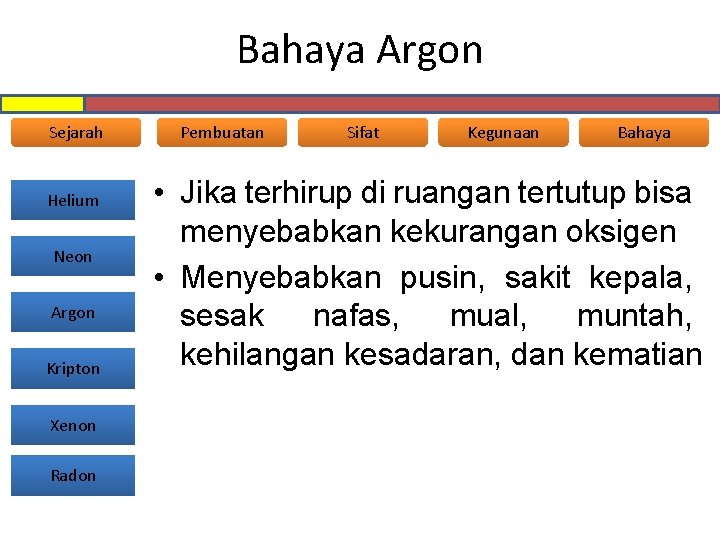 Bahaya Argon Sejarah Helium Neon Argon Kripton Xenon Radon Pembuatan Sifat Kegunaan Bahaya •