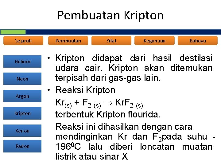 Pembuatan Kripton Sejarah Helium Neon Argon Kripton Xenon Radon Pembuatan Sifat Kegunaan Bahaya •