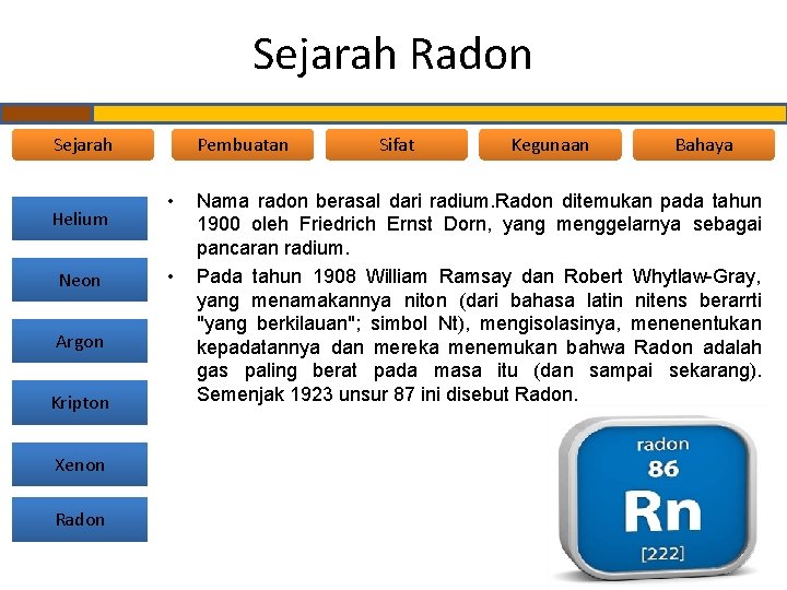 Sejarah Radon Sejarah Helium Neon Argon Kripton Xenon Radon Pembuatan • • Sifat Kegunaan