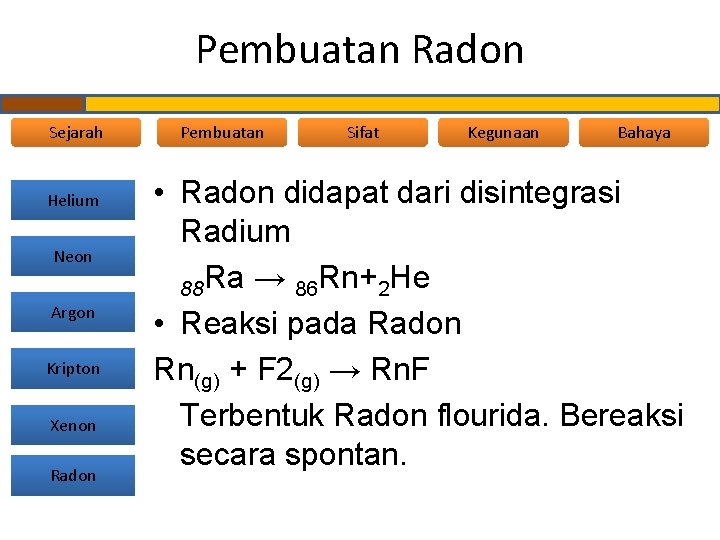 Pembuatan Radon Sejarah Helium Neon Argon Kripton Xenon Radon Pembuatan Sifat Kegunaan Bahaya •