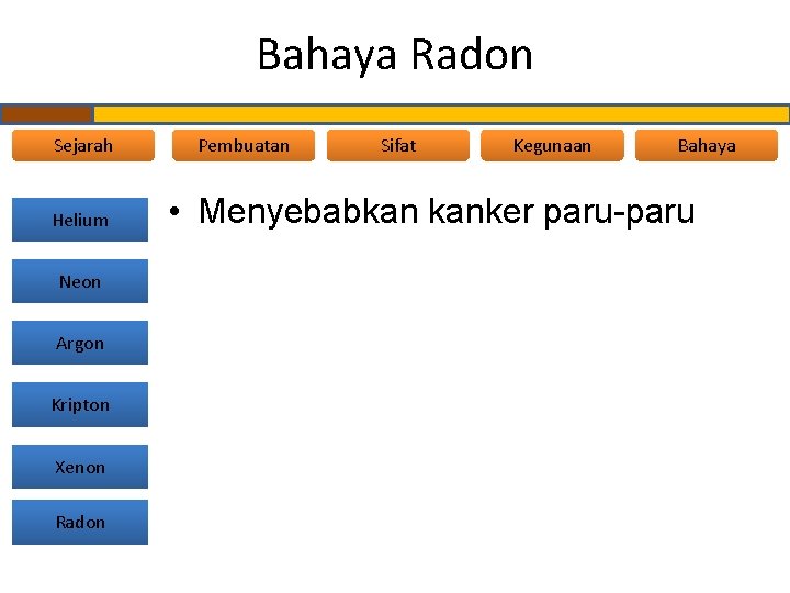 Bahaya Radon Sejarah Helium Neon Argon Kripton Xenon Radon Pembuatan Sifat Kegunaan Bahaya •