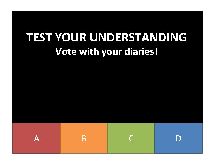 TEST YOUR UNDERSTANDING Vote with your diaries! A B C D 