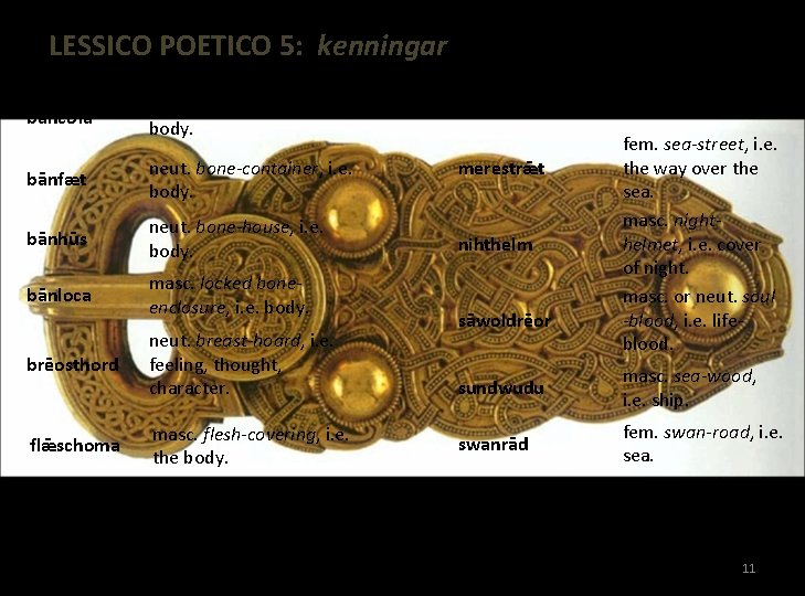 LESSICO POETICO 5: kenningar masc. bone-chamber, i. e. body. hronrād bānfæt neut. bone-container, i.