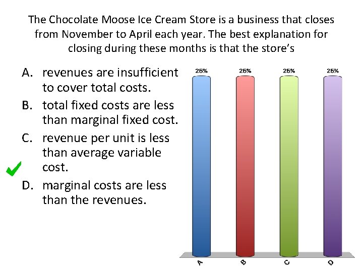 The Chocolate Moose Ice Cream Store is a business that closes from November to