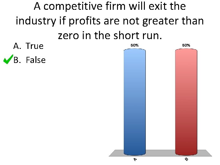 A competitive firm will exit the industry if profits are not greater than zero