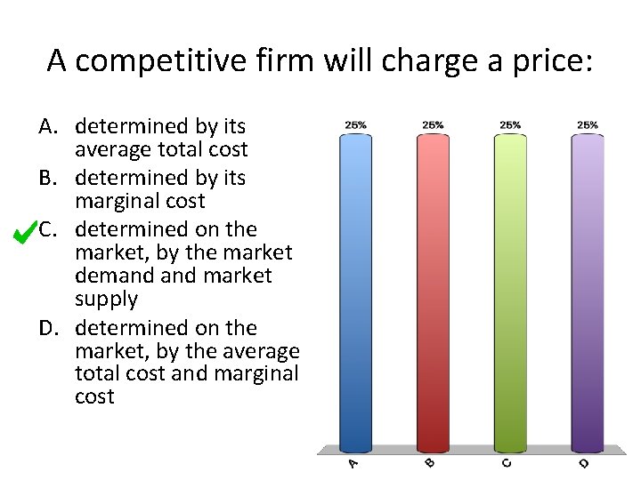 A competitive firm will charge a price: A. determined by its average total cost