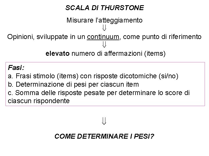 SCALA DI THURSTONE Misurare l’atteggiamento Opinioni, sviluppate in un continuum, come punto di riferimento