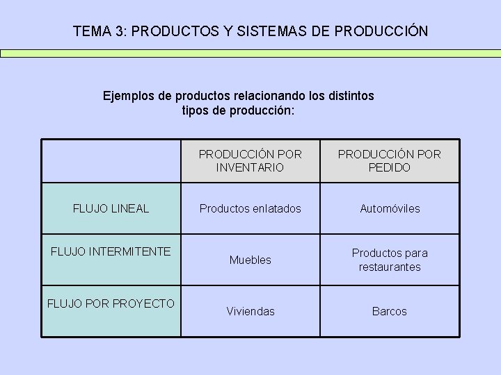 Conselhos gratuitos sobre lucrativos exu coroado 