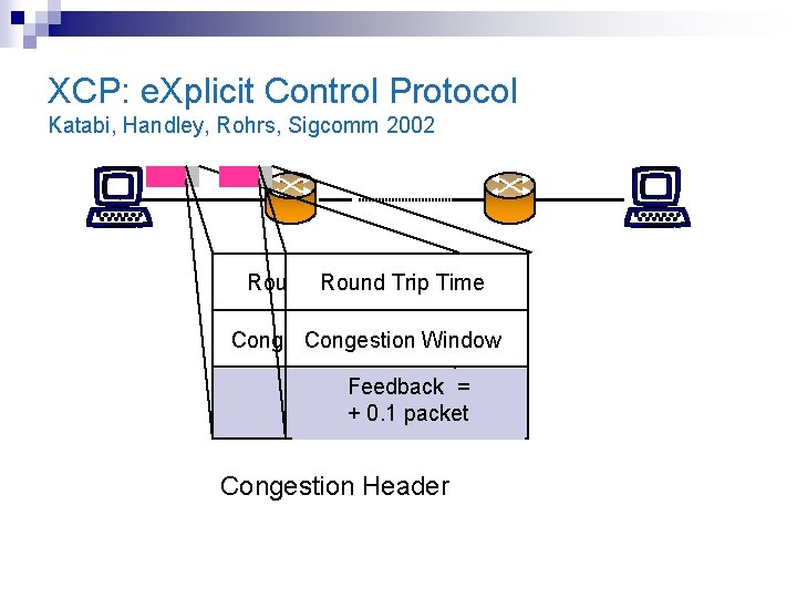XCP: e. Xplicit Control Protocol Katabi, Handley, Rohrs, Sigcomm 2002 Round Trip Round Time