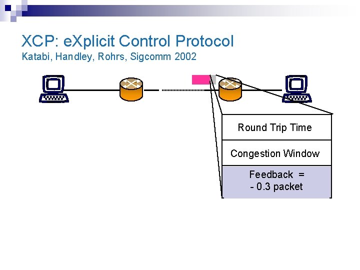 XCP: e. Xplicit Control Protocol Katabi, Handley, Rohrs, Sigcomm 2002 Round Trip Time Congestion