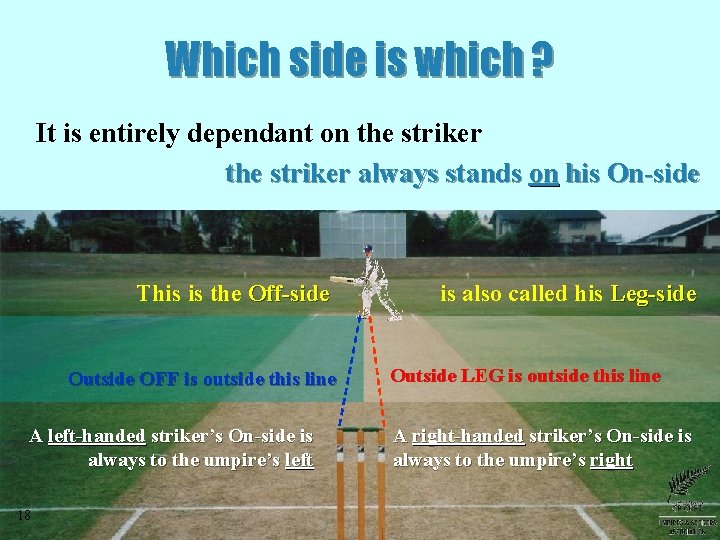 Which side is which ? It is entirely dependant on the striker always stands Which side is which ? It is entirely dependant on the striker always stands