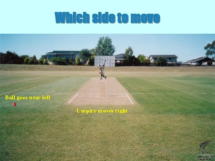 Which side to move Ball goes near left Umpire moves right 36 Which side to move Ball goes near left Umpire moves right 36