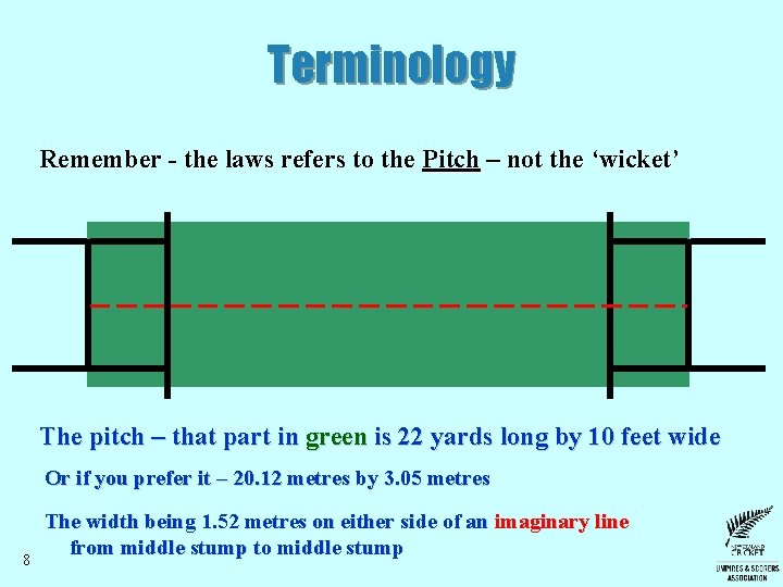 Terminology Remember - the laws refers to the Pitch – not the ‘wicket’ The Terminology Remember - the laws refers to the Pitch – not the ‘wicket’ The