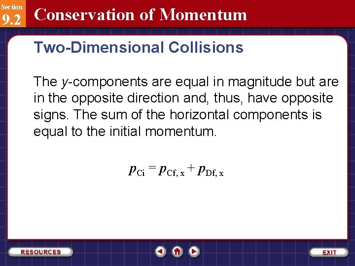 Section 9. 2 Conservation of Momentum Two-Dimensional Collisions The y-components are equal in magnitude