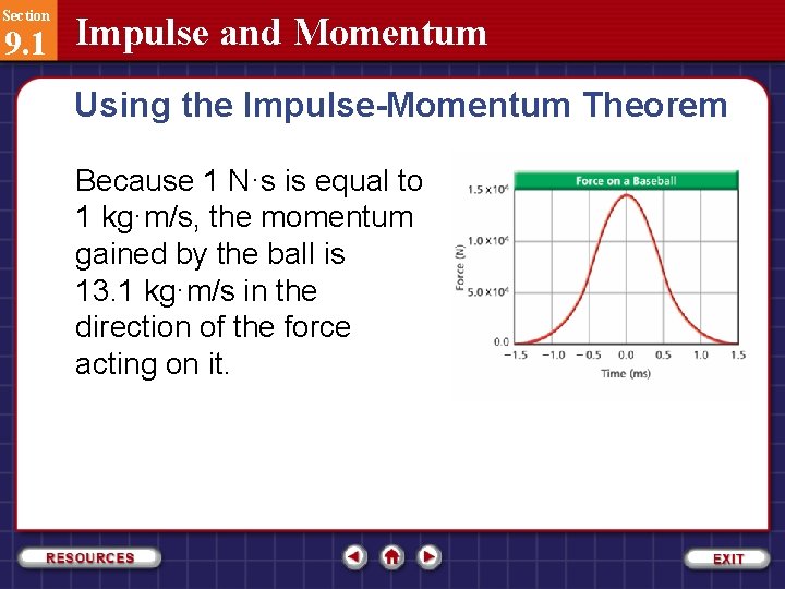 Section 9. 1 Impulse and Momentum Using the Impulse-Momentum Theorem Because 1 N·s is