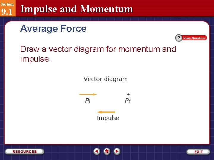 Section 9. 1 Impulse and Momentum Average Force Draw a vector diagram for momentum