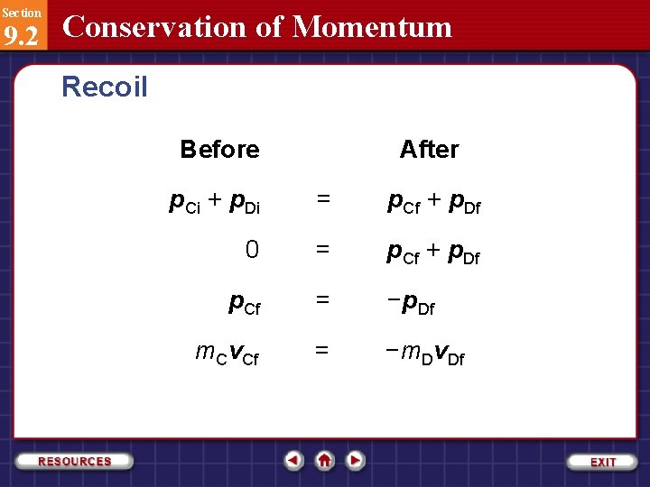 Section 9. 2 Conservation of Momentum Recoil Before After p. Ci + p. Di