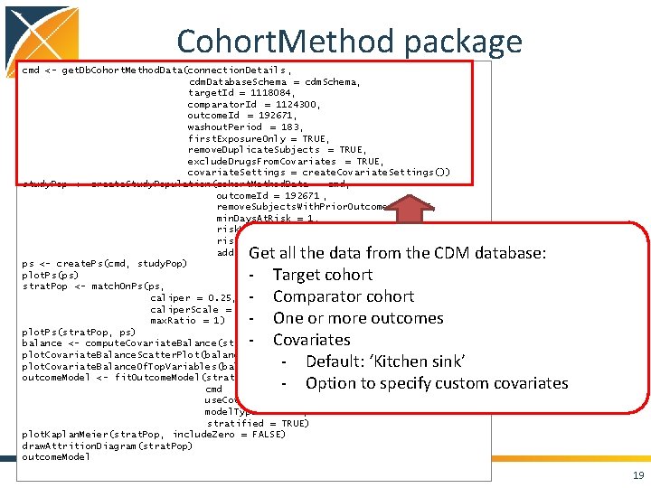 Cohort. Method package cmd <- get. Db. Cohort. Method. Data(connection. Details , cdm. Database.
