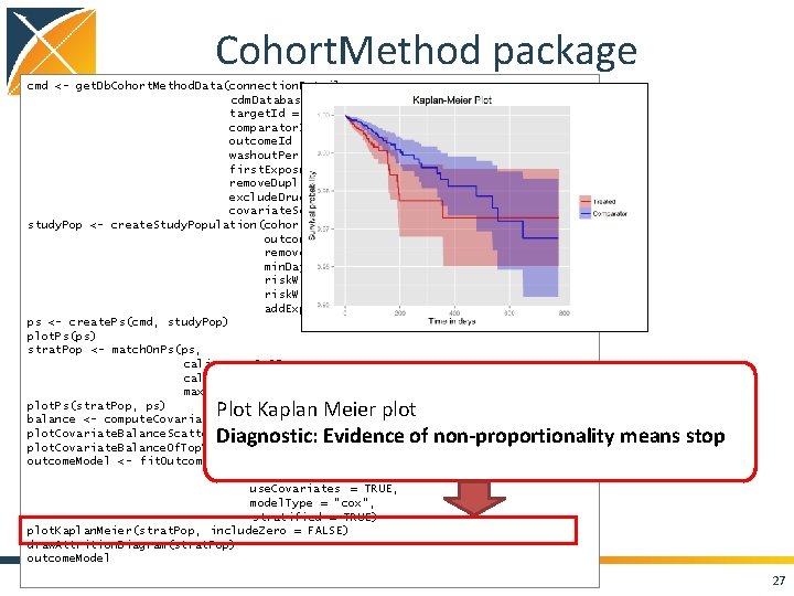 Cohort. Method package cmd <- get. Db. Cohort. Method. Data(connection. Details , cdm. Database.