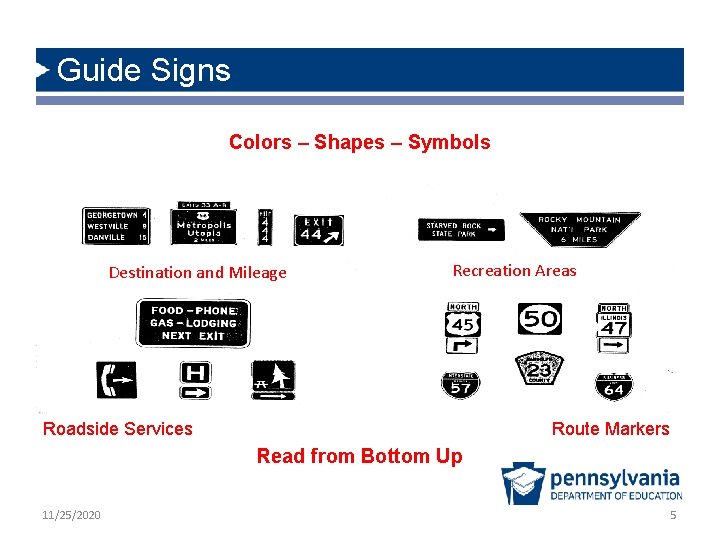 Guide Signs Colors – Shapes – Symbols Destination and Mileage Recreation Areas Roadside Services