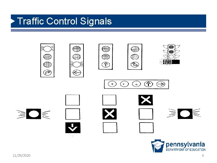 Traffic Control Signals 11/25/2020 6 