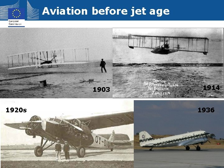 Aviation before jet age 1903 1920 s 1914 1936 