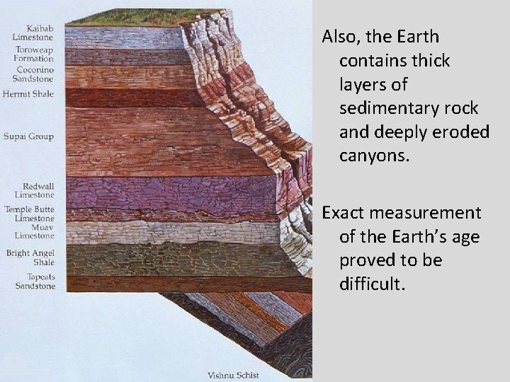 Also, the Earth contains thick layers of sedimentary rock and deeply eroded canyons. Exact