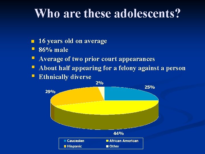Who are these adolescents? n § § 16 years old on average 86% male