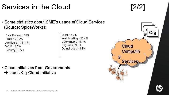 Services in the Cloud [2/2] • Some statistics about SME’s usage of Cloud Services