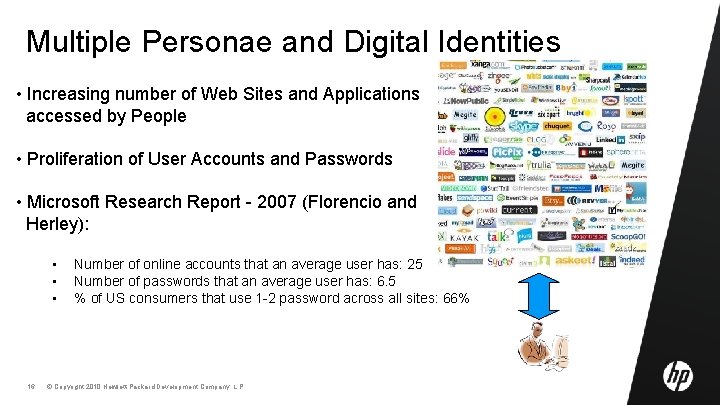 Multiple Personae and Digital Identities • Increasing number of Web Sites and Applications accessed