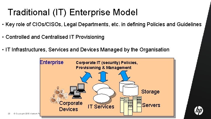 Traditional (IT) Enterprise Model • Key role of CIOs/CISOs, Legal Departments, etc. in defining