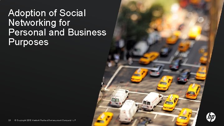 Adoption of Social Networking for Personal and Business Purposes 23 © Copyright 2010 Hewlett-Packard