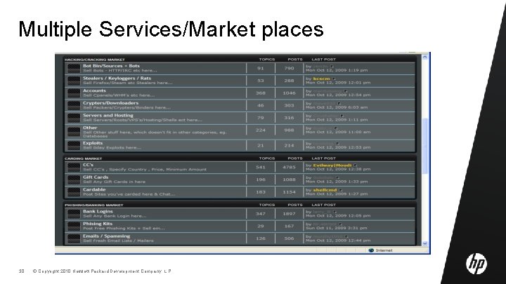 Multiple Services/Market places 30 © Copyright 2010 Hewlett-Packard Development Company, L. P. 