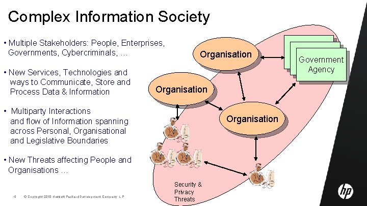 Complex Information Society • Multiple Stakeholders: People, Enterprises, Governments, Cybercriminals, … • New Services,
